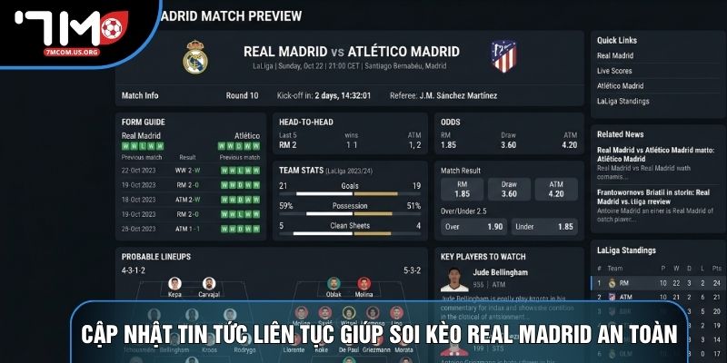 Cập nhật tin tức liên tục giúp soi kèo real madrid an toàn Cập nhật tin tức liên tục giúp soi kèo real madrid an toàn