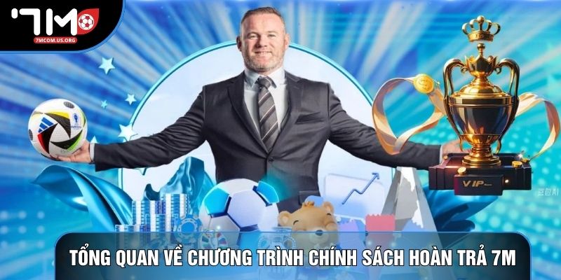 Tổng quan về chương trình chính sách hoàn trả 7M Tổng quan về chương trình chính sách hoàn trả 7M
