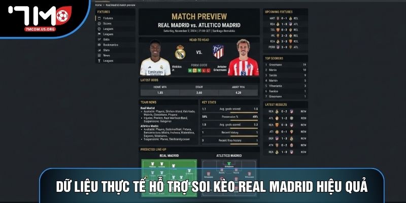Dữ liệu thực tế hỗ trợ soi kèo real madrid hiệu quả Dữ liệu thực tế hỗ trợ soi kèo real madrid hiệu quả