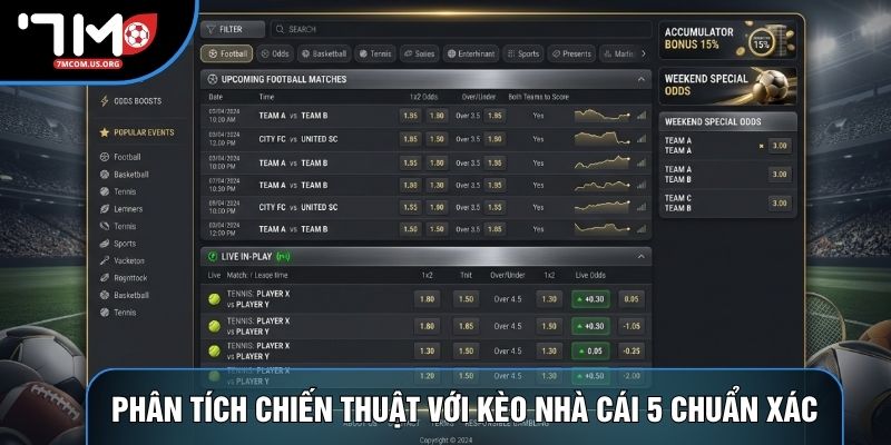 Phân tích chiến thuật với kèo nhà cái 5 chuẩn xác Phân tích chiến thuật với kèo nhà cái 5 chuẩn xác